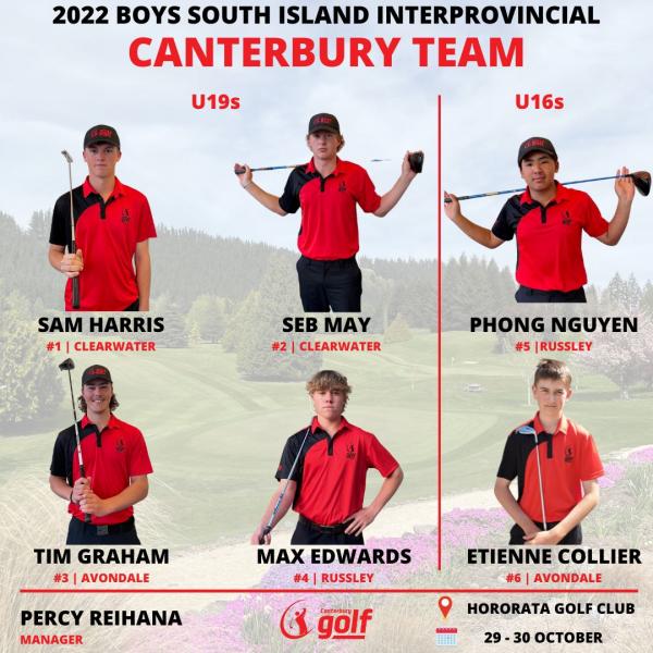 2022 Canterbury Boys SIIP Team Announcement 