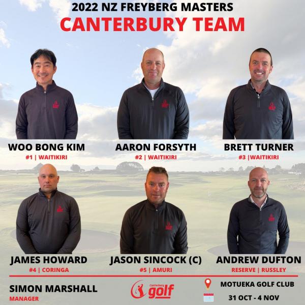2022 Canterbury Freyberg Masters Team Announcement2