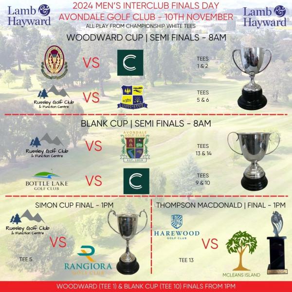 2024 Mens Interclub Finals Day Graphic